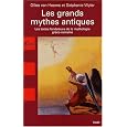 D�tails sur le produit