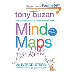 Mind Maps for Kids: An Introduction - The Shortcut to Success at School