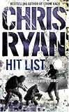 Used : Hit List