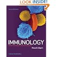 Immunology: Understanding The Immune System by Klaus D. Elgert