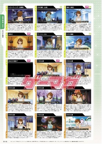 THE IDOLM@STER MASTER BOOK