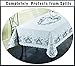 Just released. The Next Generation of Vinyl Lace Tablecloth 54