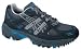 Asics Gel-Moriko Gore-Tex 2 Women TN884/7777