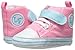 Luvable Friends Unisex Baby Crib Shoes, Pink Hi-Top, 6-12 Months