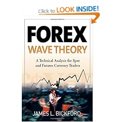 Forex Wave Theory: A Technical Analysis for Spot and Futures Curency Traders