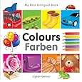 Produkt-Information 