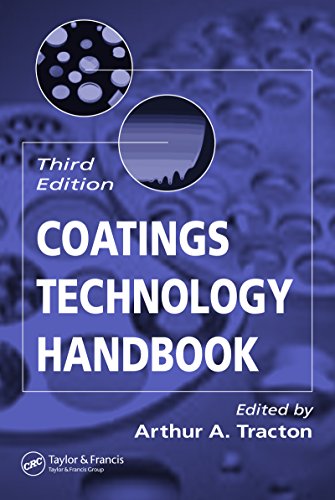 Coatings Technology Handbook, Third Edition