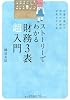 ストーリーでわかる財務3表超入門―お金の流れで会計の仕組みが見えてくる