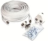 Philips SWV2209/10 - Coaxial Cable -15 m Pal Plugs from Philips