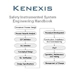Kenexis SIS Engineering Handbook