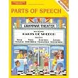 Mcdonald Publishing MC-R314 Parts Of Speech Gr 6-9