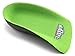 Kidzerts Heel Cup - Insoles