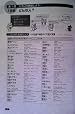Nihongo So-Matome Vocabulary N1