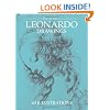 Leonardo Drawings