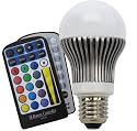 CLE LED Glühlampe E27 5W RGB mit Fernbedienung