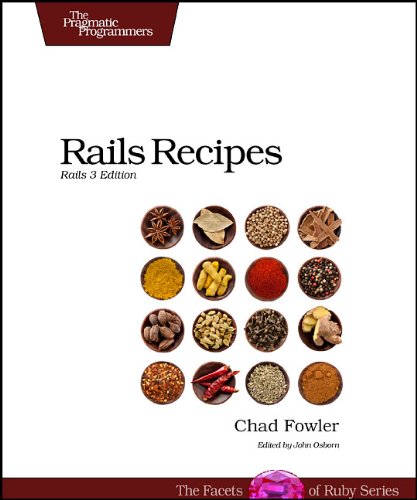 Programming Books | Windows Programming Books Image Programming Books | Windows Programming Books