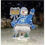 Kentucky Wildcats NCAA City Limits Snowman