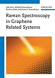 Raman spectroscopy in graphene related systems