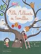 Mille Milliards de Familles