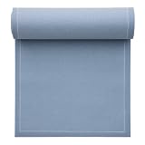 MYdrap Luncheon Napkins on a Roll 100-Percent Cotton 7.9-Inch by 7.9-Inch with 25 Napkins per Roll, Sky Blue