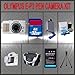 Olympus E-P3 PEN Digital Camera with 14-42mm Lens (White) + Huge Accessories Package Including 16GB SDHC Memory Card + High Capacity PS-BLS1 Replacement Lithium-Ion Battery + Hi-Speed SD Card Reader + Carrying Case + Table Top Tripod + Lens Cleaning Kit + LCD Screen Protectors Kit
