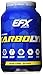 All American EFX Karbolyn Fruit Punch 4.4 lbs (2000g)
