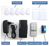  RFID Zutrittskontrolle...