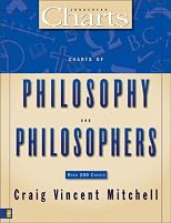 Charts of Philosophy and Philosophers (Zondervan Charts)
