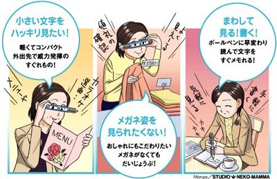 ペン型ルーペ 見えるサー◆ブルー