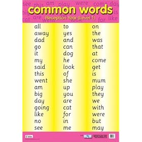 Common Words - Level 1 - Educational Poster 40x60cm