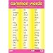 Common Words - Level 1 - Educational Poster 40x60cm