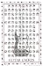 Guitar Chords (Chart) Music Poster Print - 24" X 36"