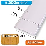 壁面装飾パネル PVC製腰板・羽目板 Pウォール パネル材(平面部分材) NZRP002F