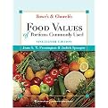Bowes and Church's Food Values of Portions Commonly Used (Spiral) (Paperback)