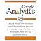 Make Your Online Marketing Efforts Pay Off