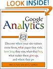 Google Analytics