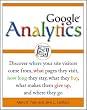 Google Analytics