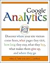 Google Analytics