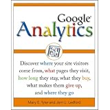 Google Analytics