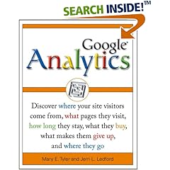 Google Analytics