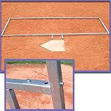 Adjustable Batter's Box Template
