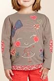 Pure Cotton Long Sleeve Girl Embroidered Top [T77-4239T-Z]