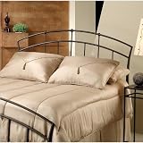 Full,Queen Hillsdale Vancouver Metal Headboard in Dark Brown Antique Finish