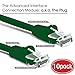 GearIt 10-Pack, Cat5e Ethernet Patch Cable 3 Feet - Snagless RJ45 Computer LAN Network Cord, Green - Compatible with 10 Port Switch POE 10port Gigabit