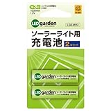 ���i�̏ڍ�