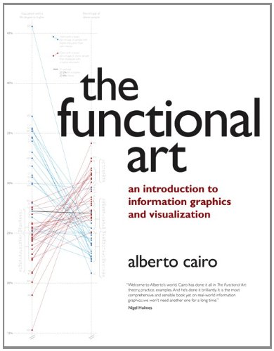 The Functional Art: An introduction to information graphics and visualization