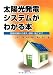 太陽光発電システムがわかる本―基礎知識から導入・設計・施工まで