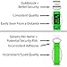 Goldistock Event Wristbands VIP Deluxe Neon Green 500 Count | ¾” Arm Bands | Paper-Like Party Armbands | Wrist Bands