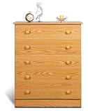 Bedroom Dressers