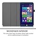 Fintie WinBook TW802 / TW801 Tablet case, Premium PU Leather Slim Fit Folio Stand Cover with Stylus Loop for WinBook TW802 / TW801 8-Inch Windows 8.1 Tablet, Navy